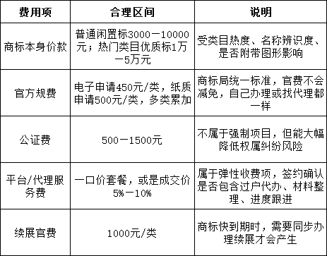 3a4867b58ad676e559a74ccb969cb0942435dd8ac7120d50b2f32a3d60dbd0b8.png