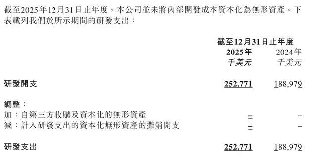 闫俊杰定调2026年AI胜负手