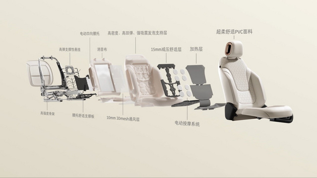 限时权益价14.99万元起，全新smart精灵1号上市