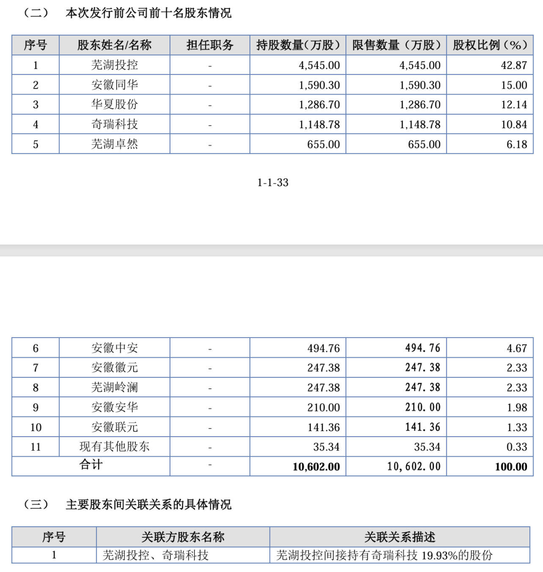 来源：莫森泰克招股书