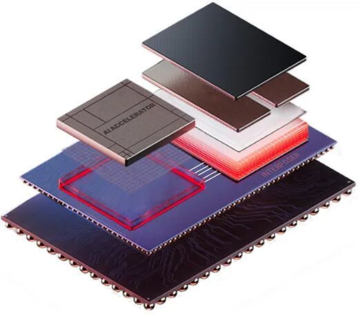 Cadence发布的3D-IC