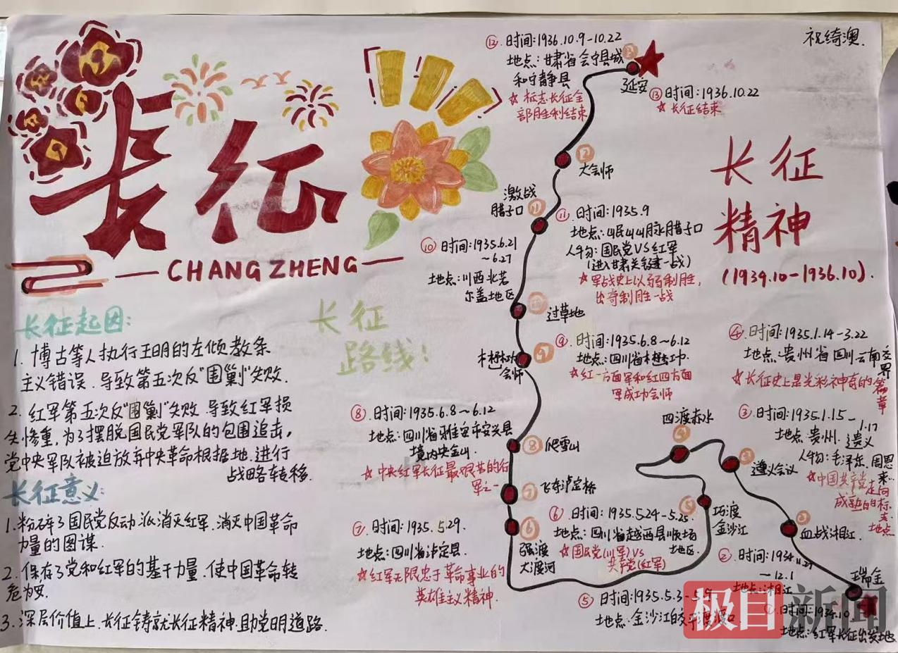 长征2.png