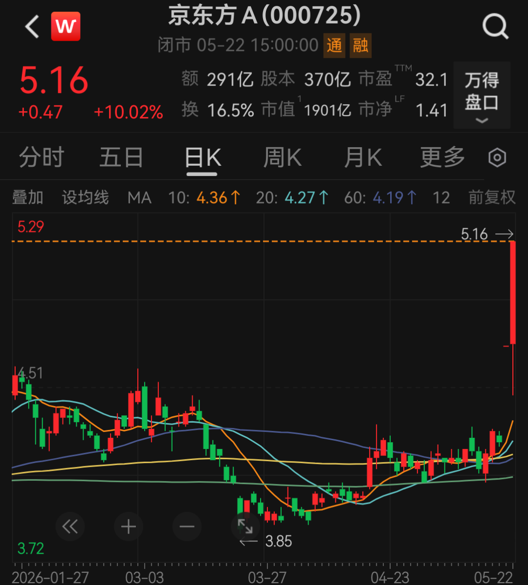 校对：纪元