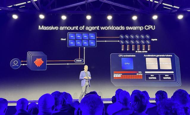 起猛了!Arm推出首个自研CPU,黄仁勋贴大脸发言