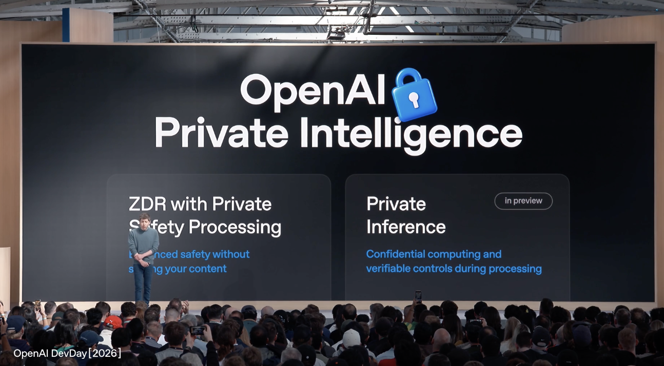 刚刚,OpenAI版Muse来了!GPT-6.1价格打骨折,被曝要融资超2000亿