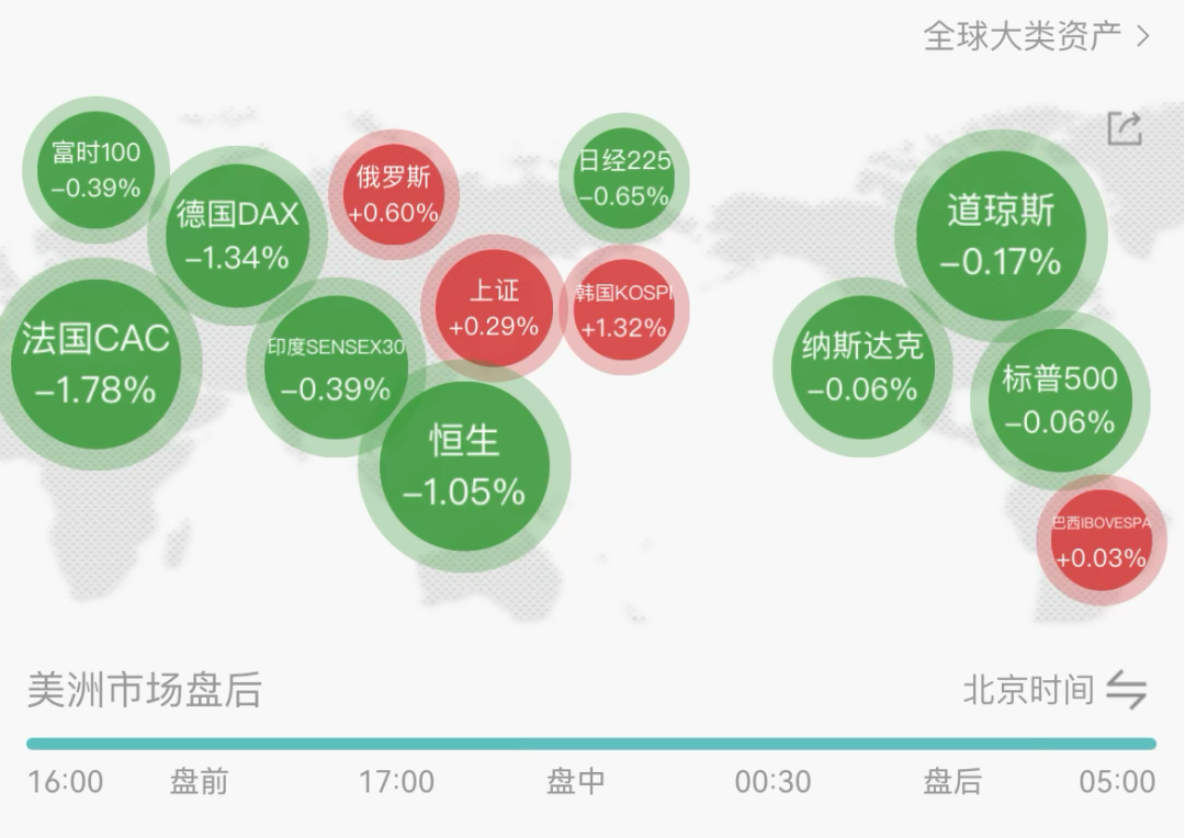 见证历史！黄金、白银价格双双触及新高_凤凰网