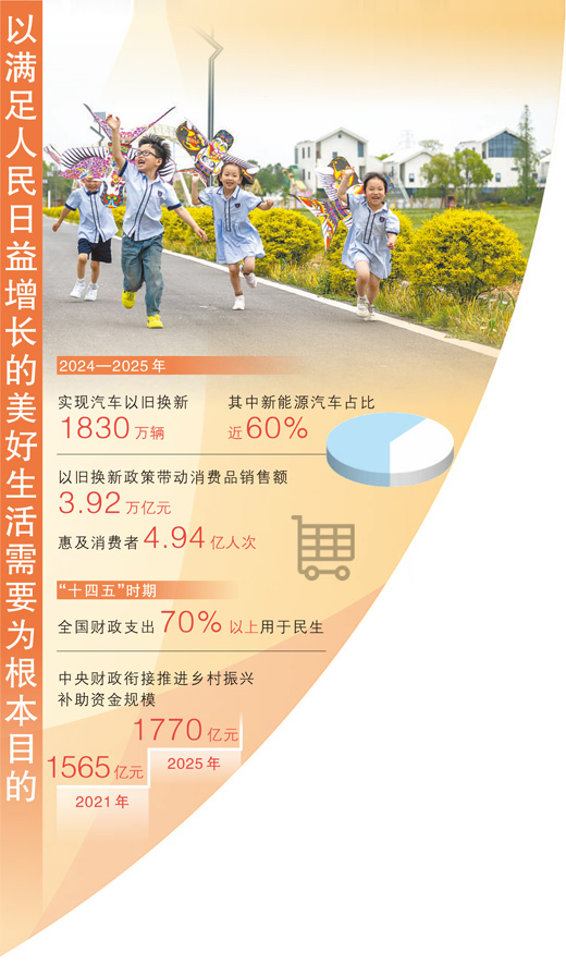 浙江省嘉兴市余新镇长秦村田间小道，小朋友们放飞纸鸢。　　人民网记者 翁奇羽摄