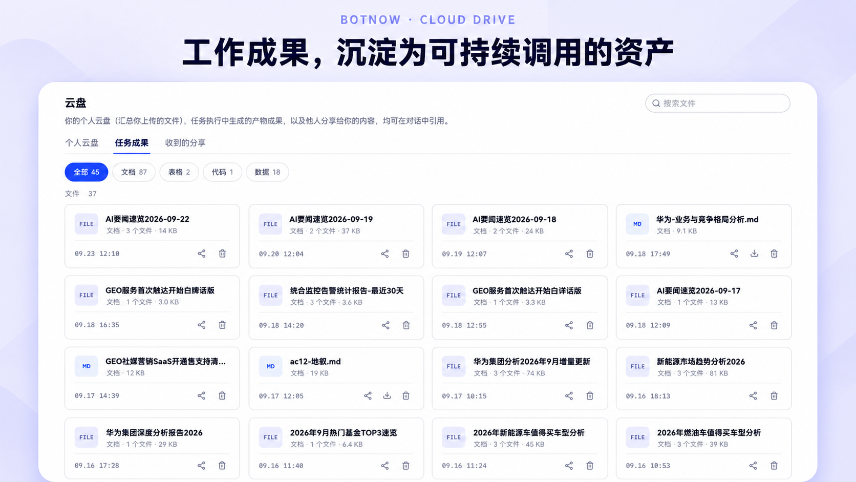 Botnow 云盘与任务成果:保存输入、留存产物
