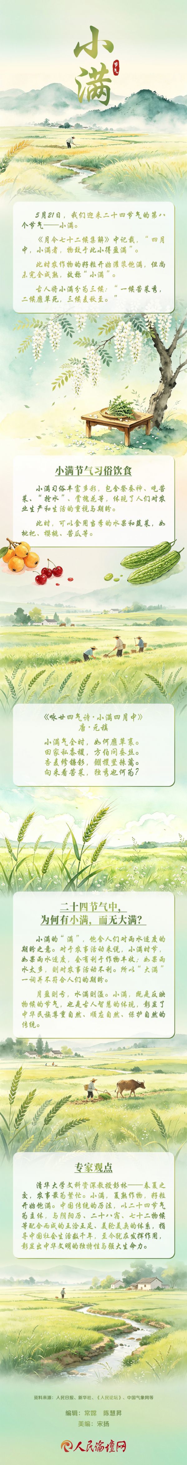 小满时节，万物初盈(2)