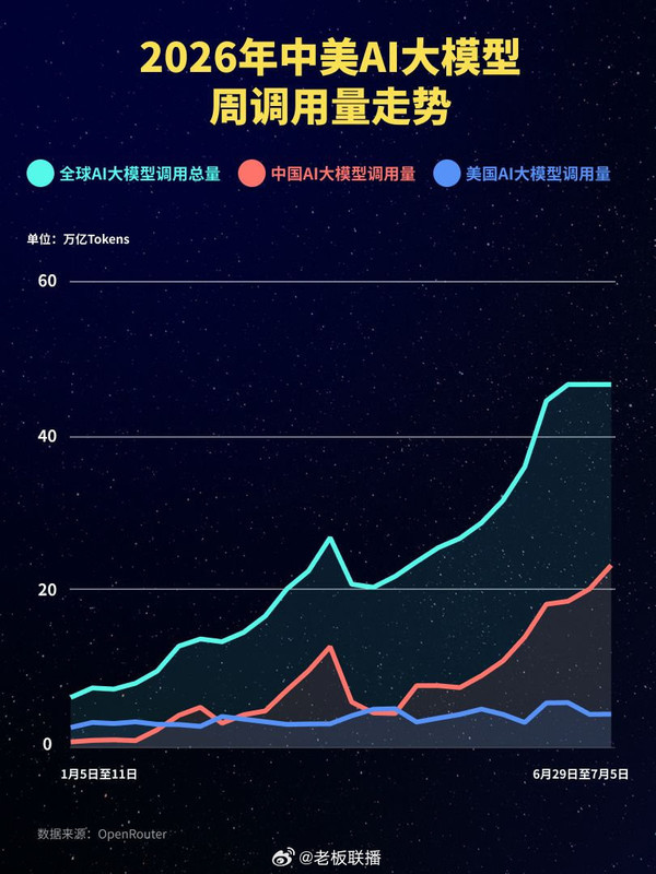 图源网络