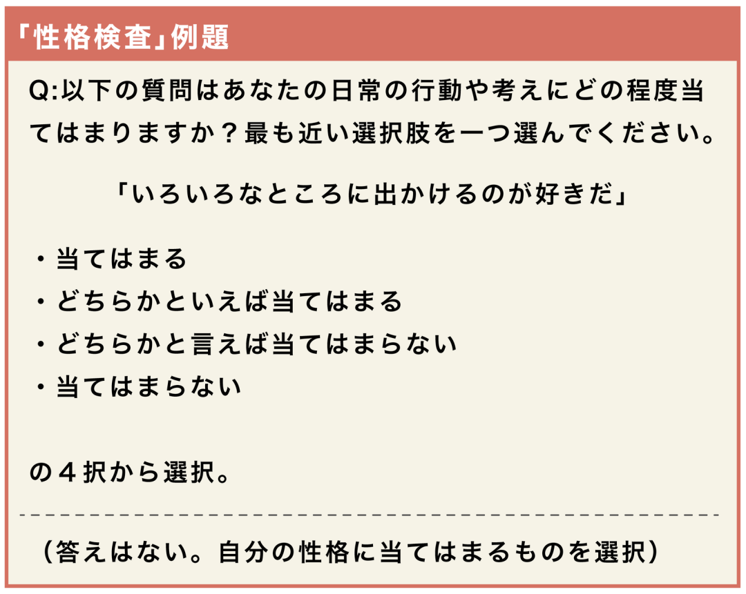 〓 图说:性格测试的例题,询问求职者“我喜欢外出去各种各样的地方”是否符合自己的情况。