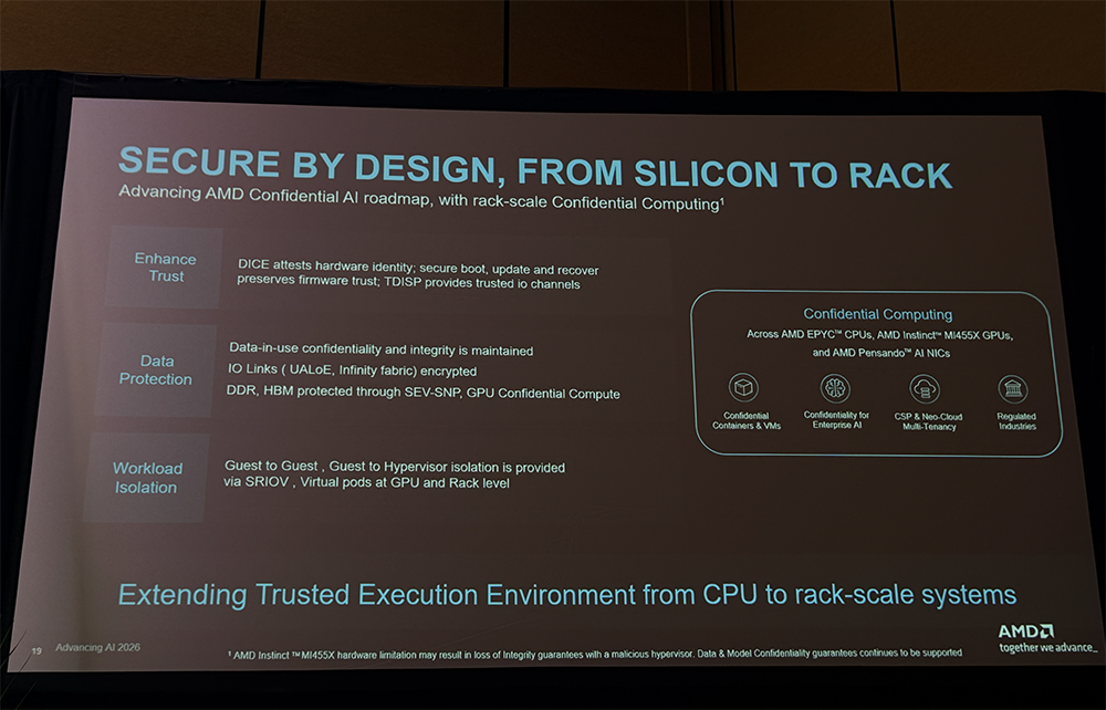 苏妈发全球首款2nm GPU和CPU,联手史上最大芯片,还给机器人造了颗芯