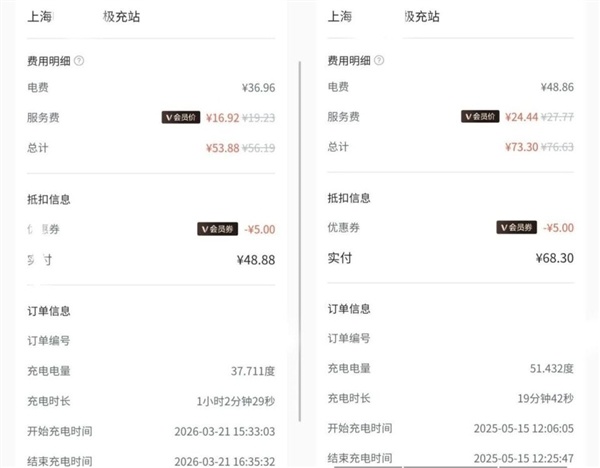 电车车主慌了！充电桩涨价：五毛一度的拼好电正在消失