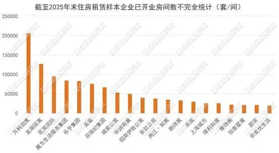 图片包含 条形图AI 生成的内容可能不正确。
