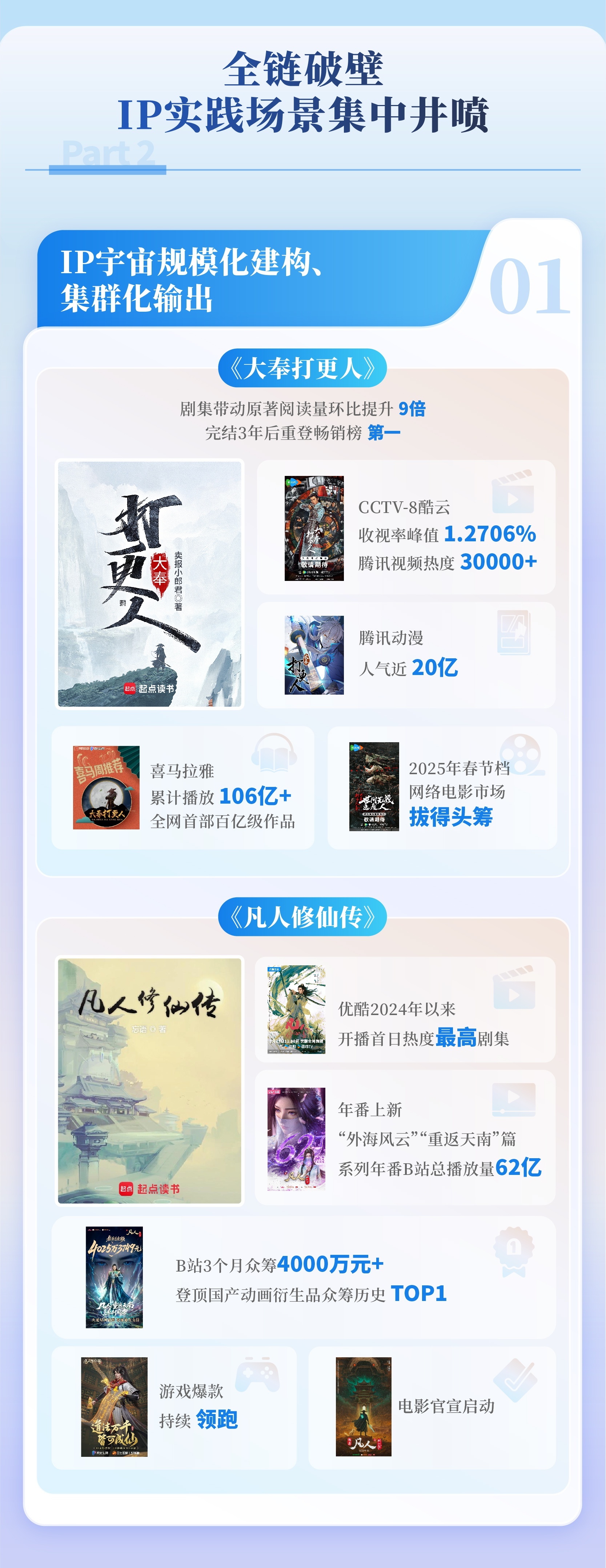 社科院报告长图_切图-07