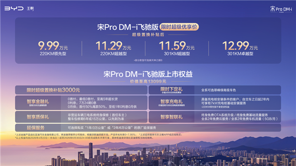 9.99万起！比亚迪宋Pro DM-i飞驰版上市：起步220km长续航