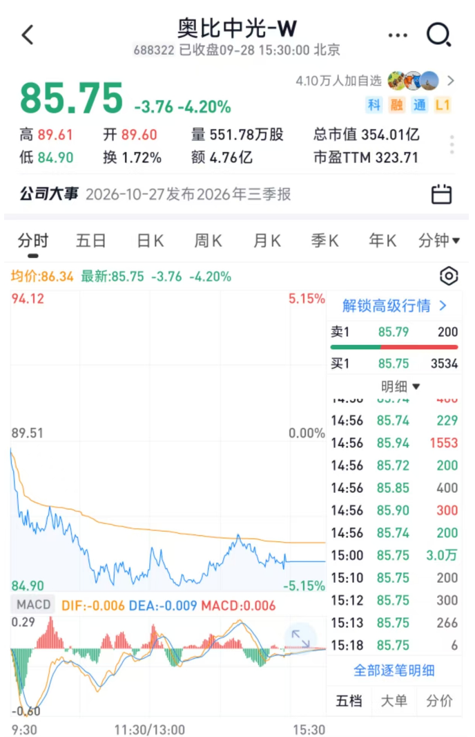 350亿机器人3D视觉一哥,冲刺港交所!蚂蚁是股东