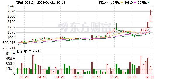 K图 02513_0