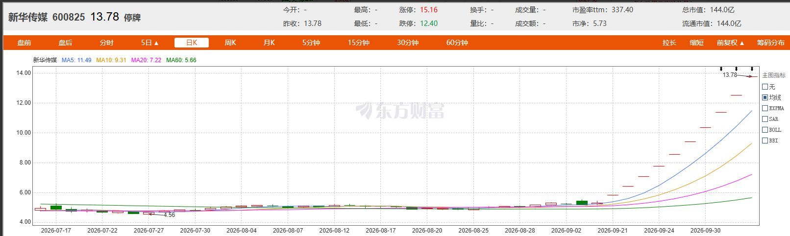 图片来源:网页截图