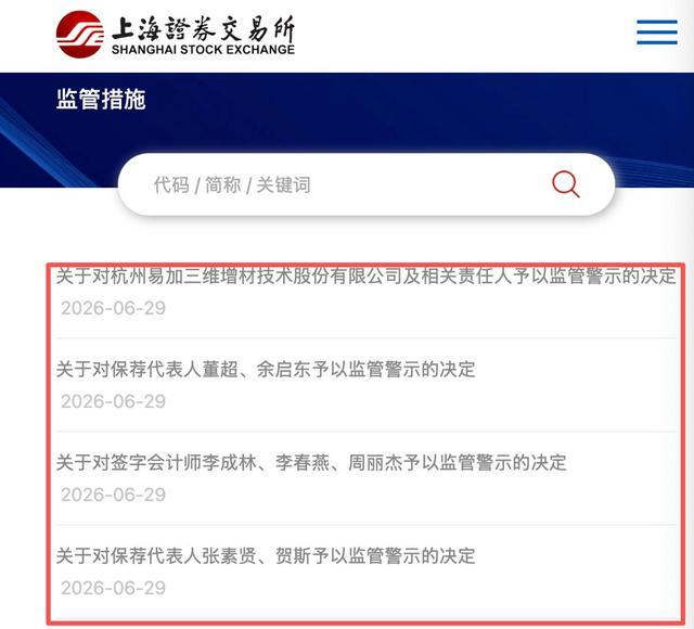 上交所公示的相关主体监管警示决定列表