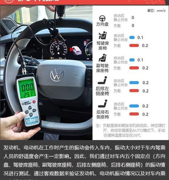 探岳L PHEV深度测评：一汽大众这次能否解决续航焦虑？揭开新车真实表现-有驾