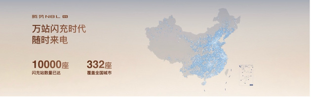 纯电续航960公里，腾势N8L是续航最长的大六座SUV