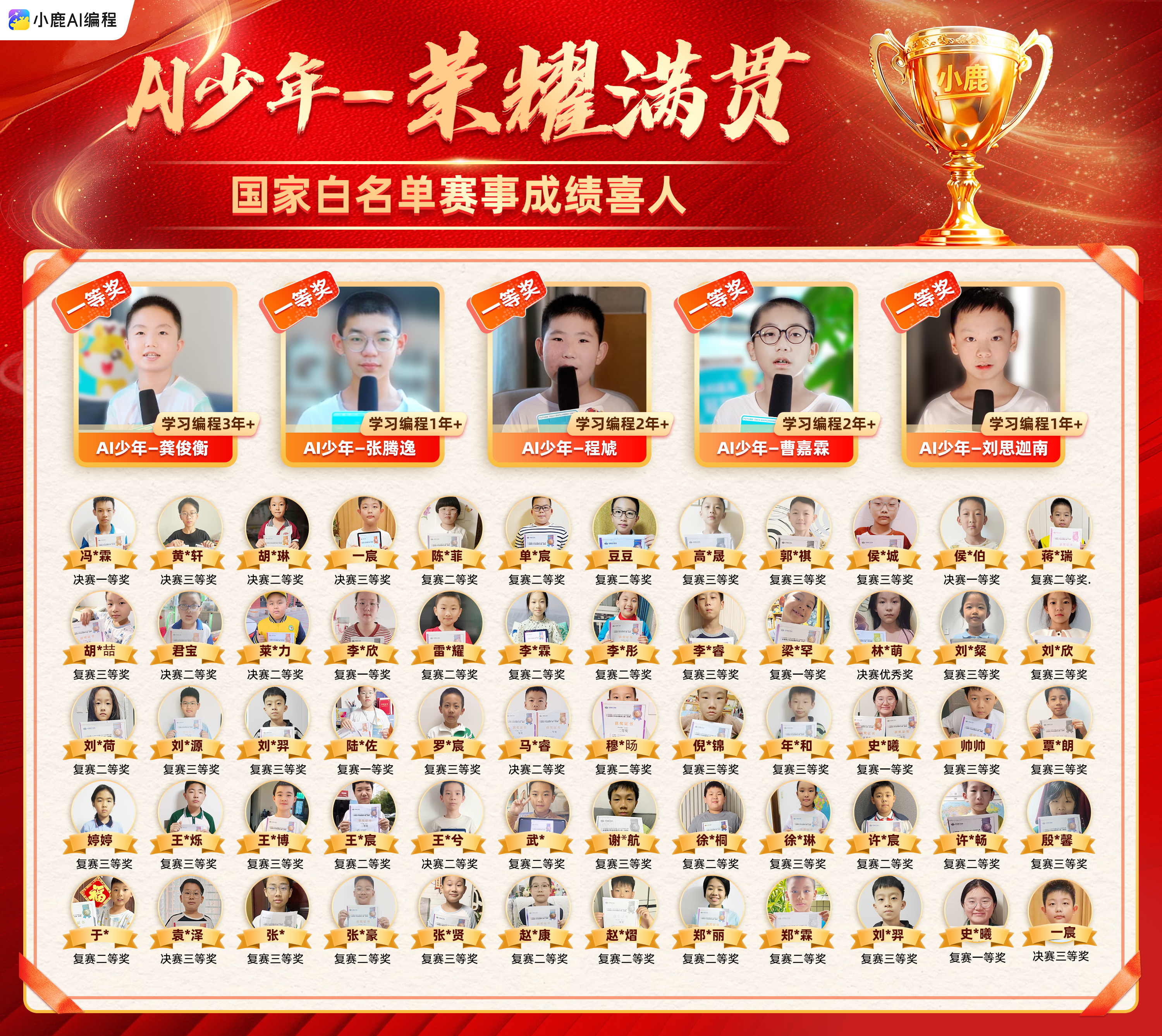 飞书稿件图片