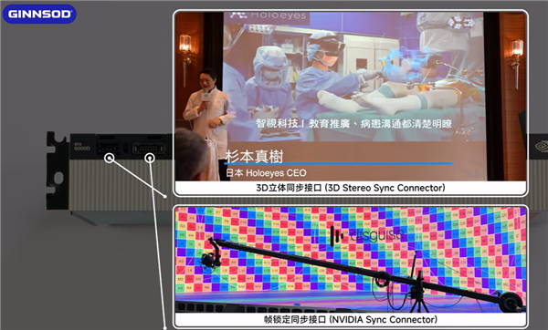 NVIDIA中国特供版专业显卡RTX 6000D没人要！首次拆解