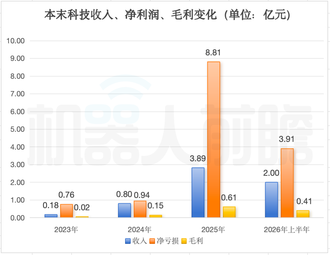 李泽湘投的零部件“隐形冠军”,今天敲钟!