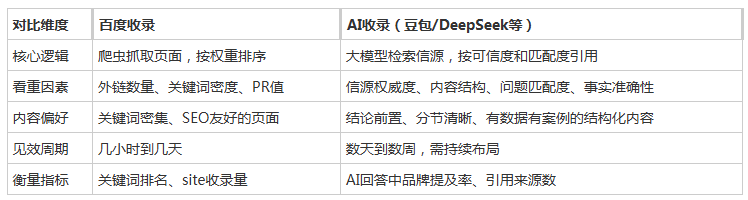 a9884de024f05db687d7050cd9427f182d3d64238b0ca74fa4a78260065bf111