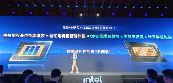 CPU重回中心位置！英特尔这场年度盛会讲了什么