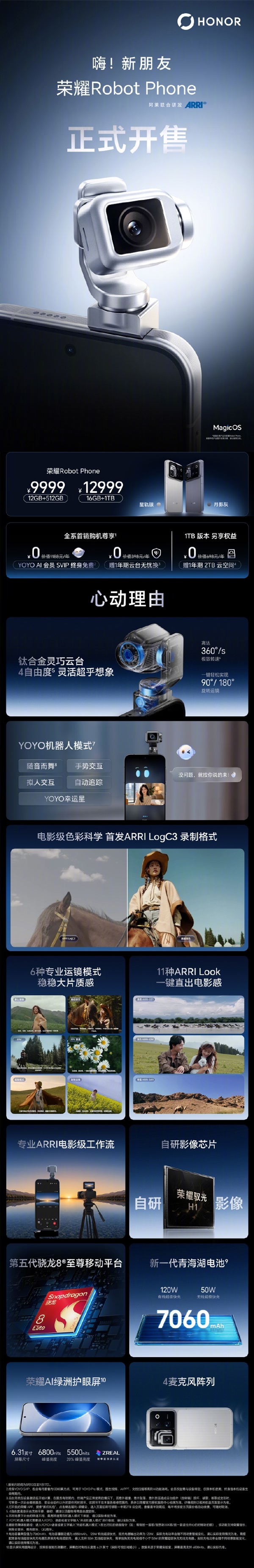 全球首款机器人手机上市!荣耀Robot Phone首销 9999元起