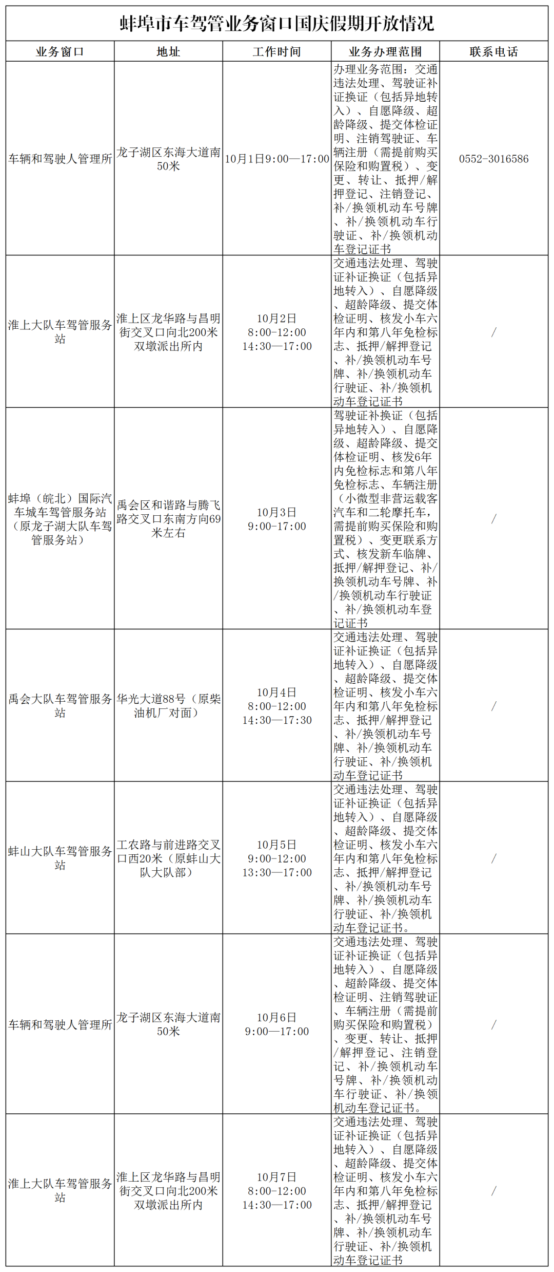 蚌埠+车管(2).png