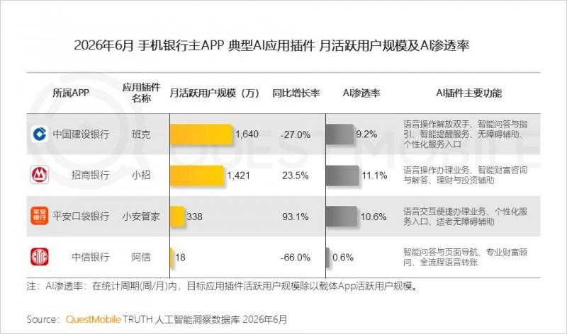 2026年上半年中国移动互联网典型行业报告