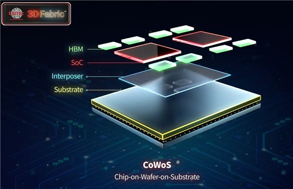 台积电：美国芯片厂良率与本土相当 再转移2大核心技术到美国