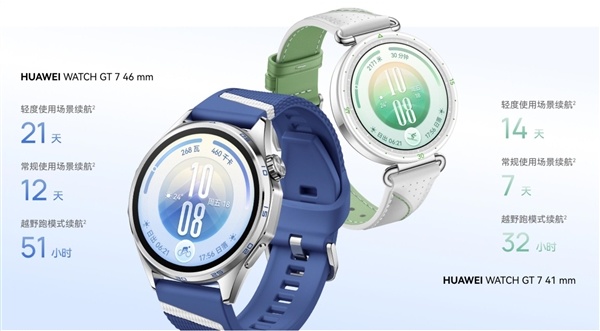 华为WATCH GT 7系列发布:21天超长续航 1588元起