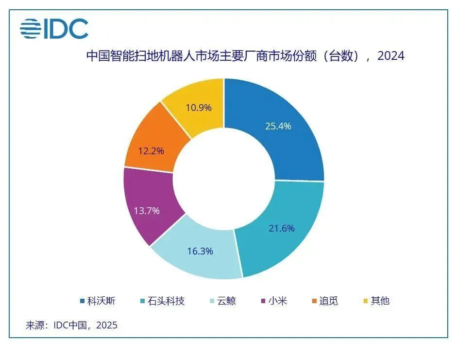 追觅俞浩:清华天才和豪门女婿,一个演员的自我修养