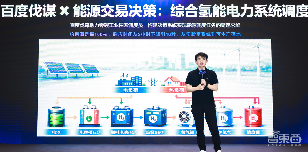 一个应用，覆盖一万种场景：寻找AI落地“最优解”
