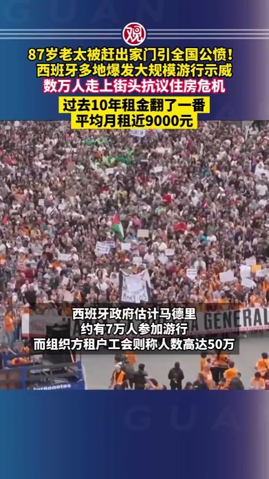87岁老太被赶出家门引全国公愤！西班牙多地爆发大规模游行示威，数万人走上街头抗议住房危机，过去10年租金翻了一番，平均月租近9000元