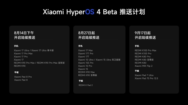 澎湃OS 4柔光玻璃适配名单公布:小米13/14、K70/80系列等老机型也有