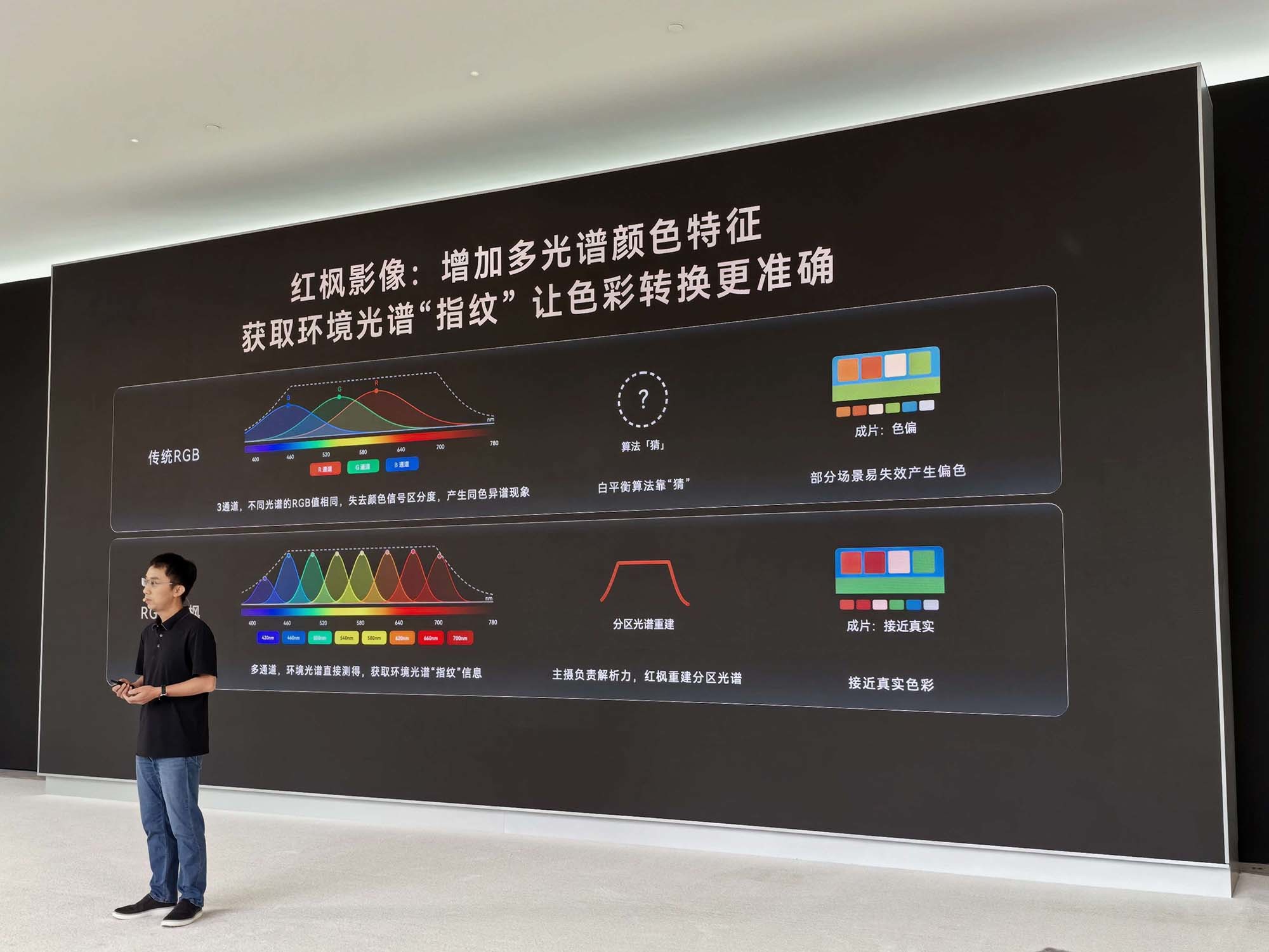 万字深度解密：华为麒麟2026韬定律大量技术细节首披露