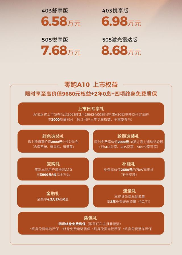 8万级能给你激光雷达,但这不是零跑A10最夯的地方