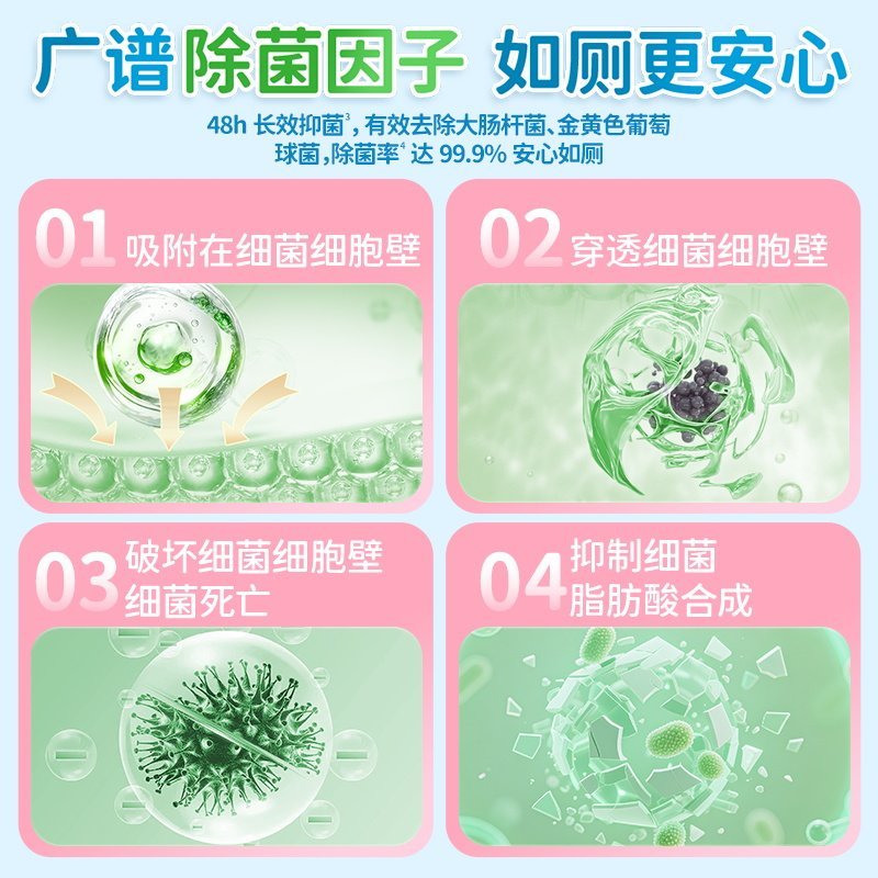 水卫士香氛洁厕泡泡盾马桶清洁剂厕所除臭除垢去黄异味洁厕灵神器