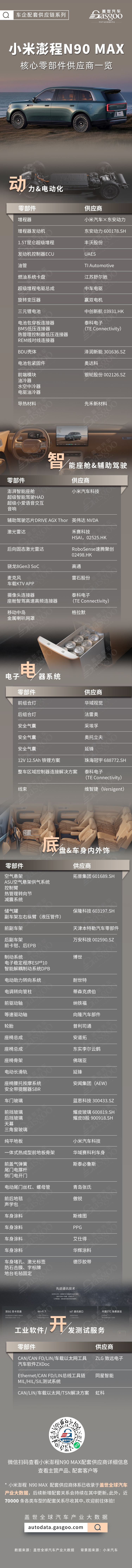 小米澎程N90 MAX-PC.jpg