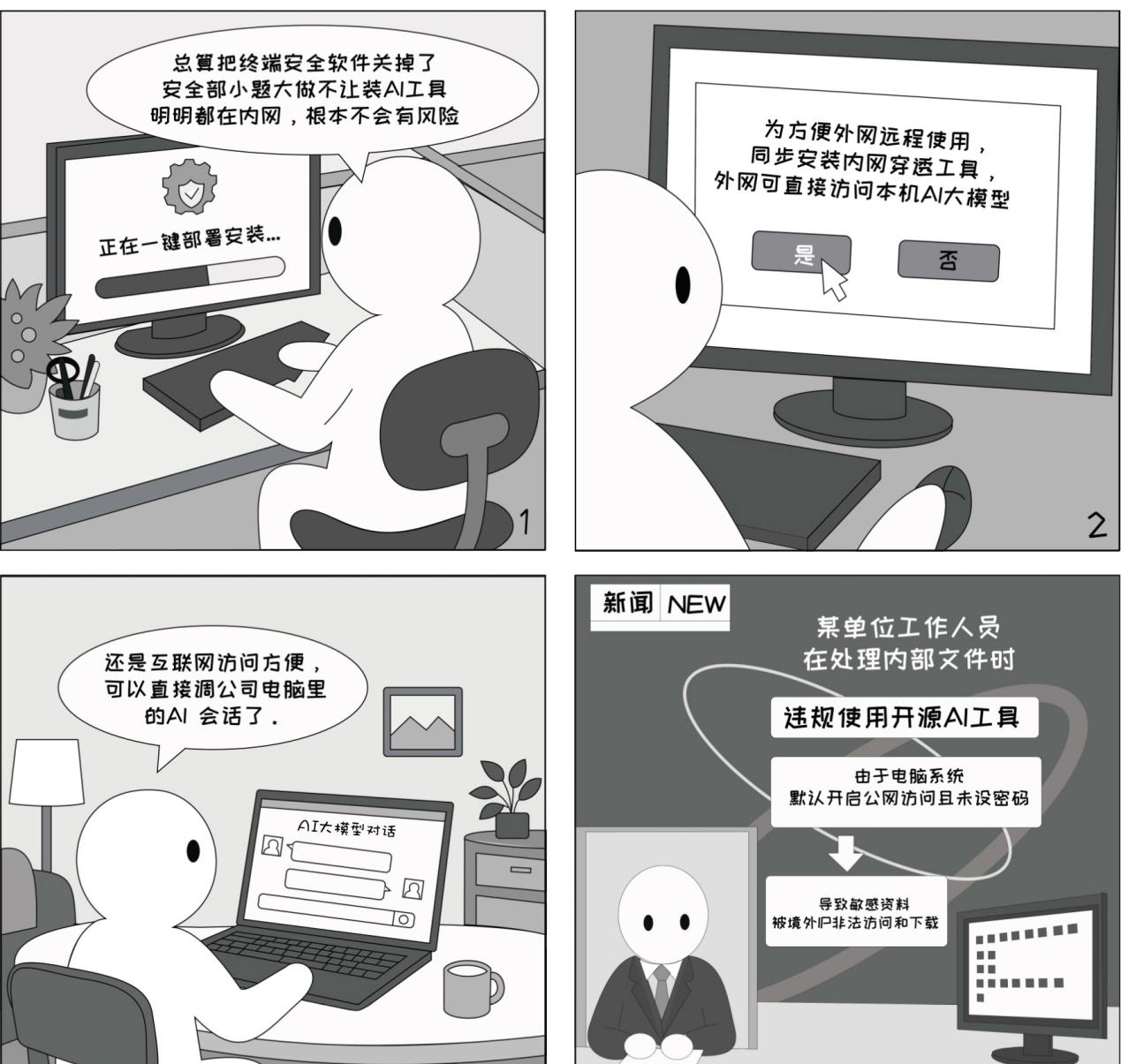 AI陷阱大揭秘🔎丨AI配置失当酿成后门漏洞,内网数据裸奔外泄