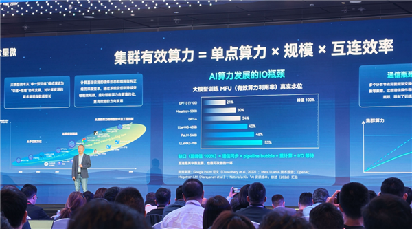 国产首颗PCIe 6.0 Switch发布!众星微三款互连芯片亮相:腾讯、联想等当场签约