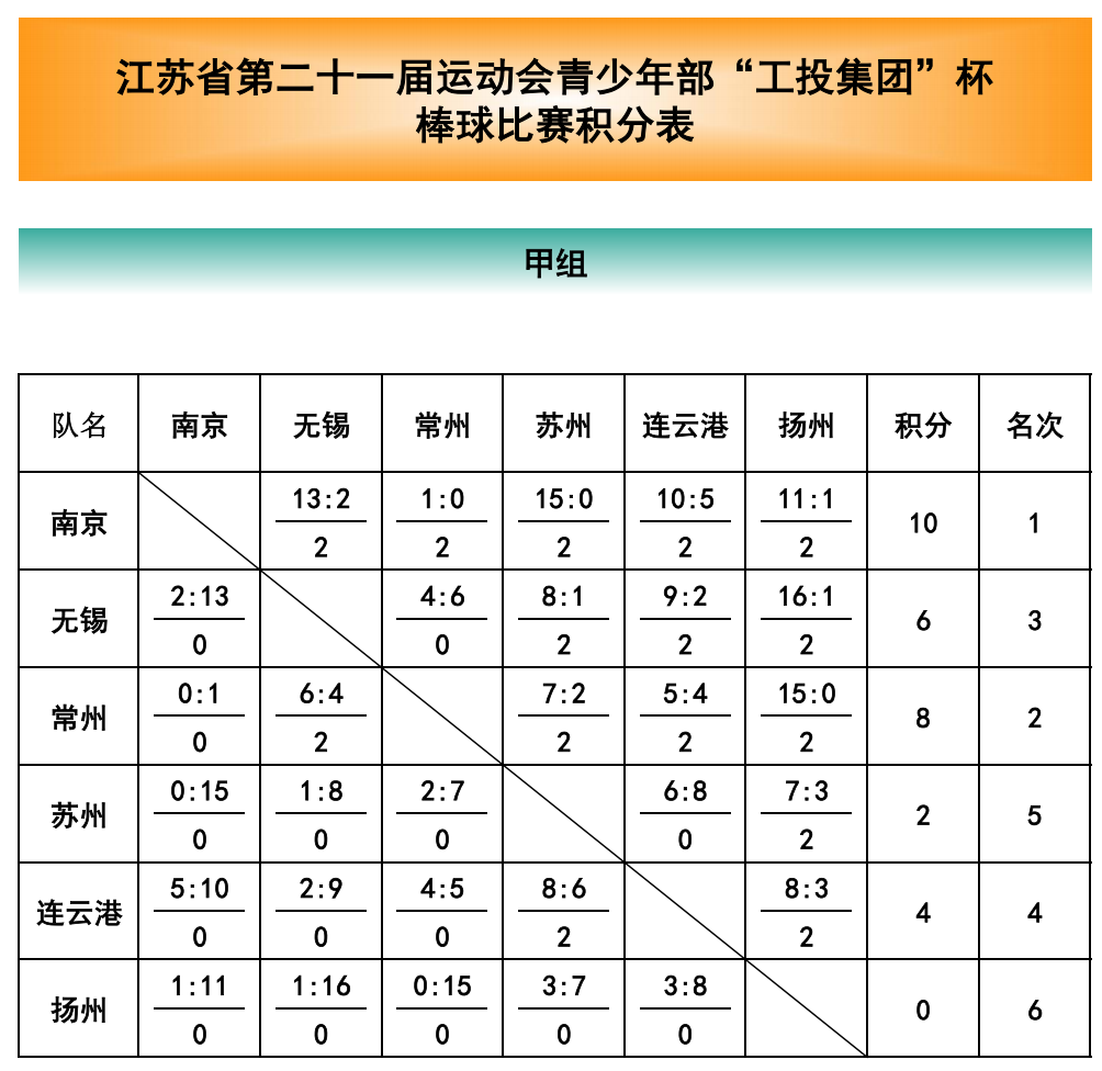 f3062cd9461c75c44c4e7f77a6d9a458.png
