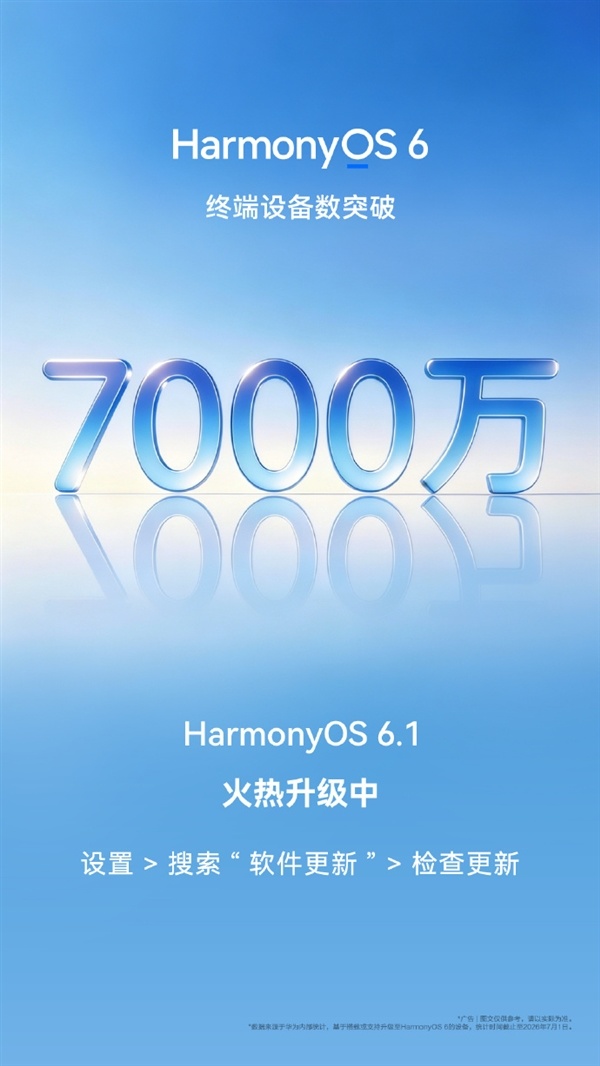 中国第二大手机系统朝着1亿用户迈进！华为官宣：鸿蒙6诞生结余数冲破7000万