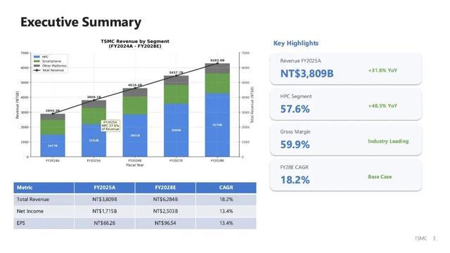MiniMax发布新一代Agent大模型M2.7,首次展示模型自我进化路径