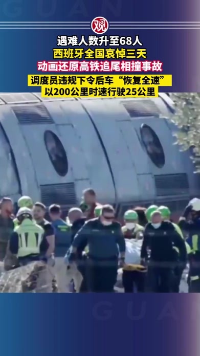 遇难人数升至68人，西班牙全国哀悼三天，动画还原高铁追尾相撞事故，调度员违规下令后车“恢复全速”，以200公里时速行驶25公里